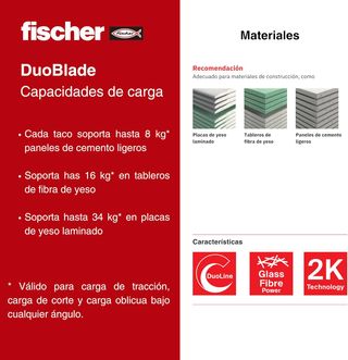 fischer - DuoBlade con Tornillos | Tacos Compatibl