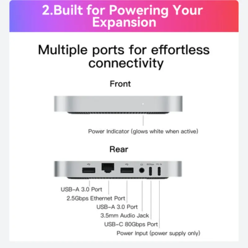 Dock Beelink Mac Mini M4 80Gbps afbeelding 2