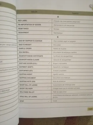 Ingles Oral Y Escrito En El Comercio Internacional