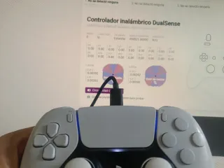 Mando PandaGaming Scuf TMR Prototipo