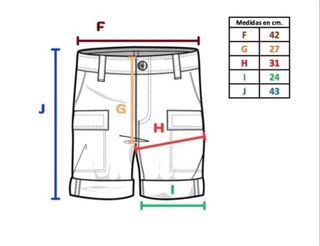 Bermuda de hombre de G-Star Raw (W31)