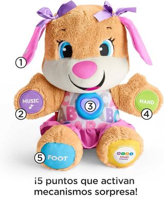 Fisher-Price Ríe y Aprende Perrita juguete