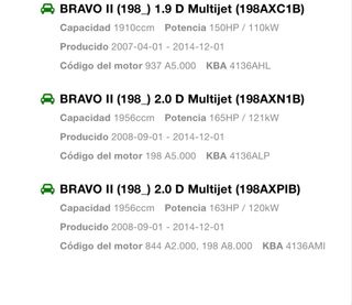 JUEGO AMORTIGUADORES KYB EXCEL-G 339732 FIAT BRAVO