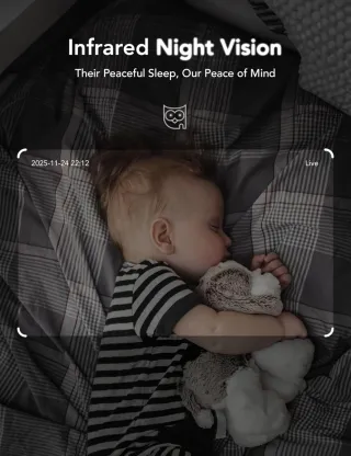 GNCC Cámaras Vigilancia 2K 3MP Wifi Dual Band