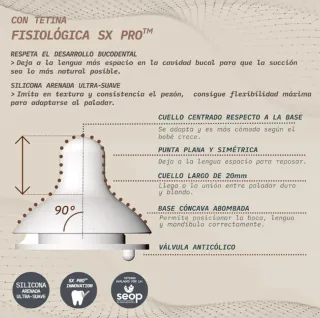 Biberón Suavinex 270ml Tetina Fisiológica