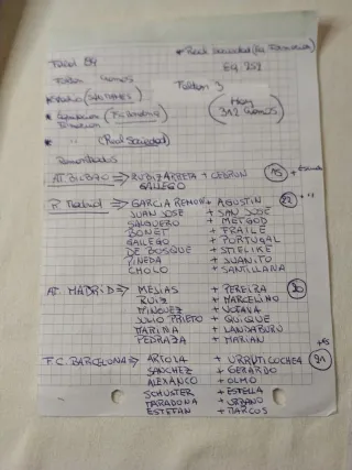 Álbum Fútbol 84 Colección 1ª División Faltan 3
