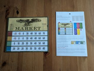 Masters of Commerce Juego de Mesa 11 jugadores