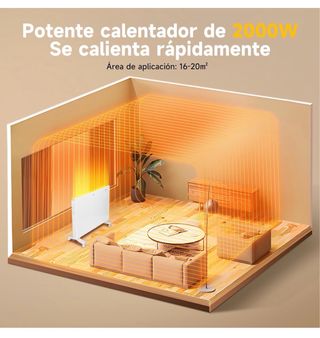 Radiador Eléctrico Aigostar Bajo Consumo