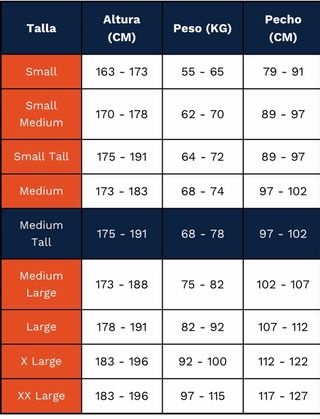Neopreno Zone 3 Advance