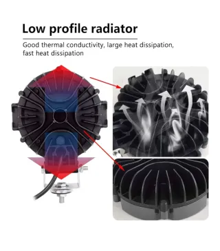 2 Faros de trabajo LED Redondos 7 pulgadas 51W