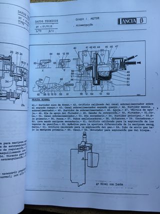 LANCIA BETA HPE COUPE CATALOGO PIEZAS DE TALLER