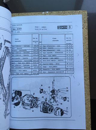 LANCIA BETA HPE COUPE CATALOGO PIEZAS DE TALLER