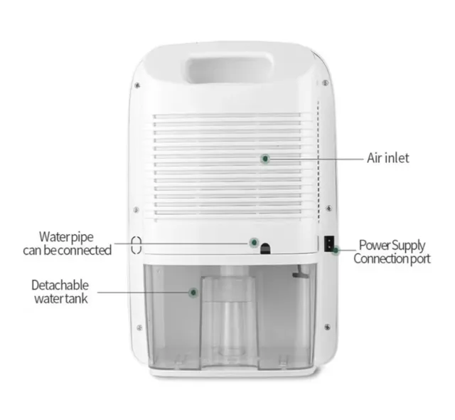 Deshumidificador Eléctrico Portátil 42W 2500ML