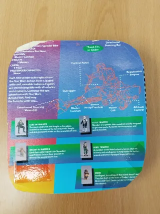 Star Wars Micro Machines #9 Endor Adventures