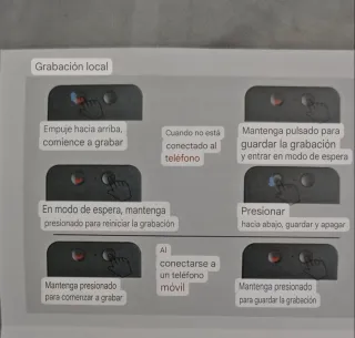 Tarjeta Grabadora de voz AIREC A3/8G