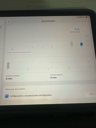 iPad Air 4 64GB Azul