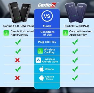 CarPlay Inalámbrico