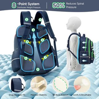 AMYTHE mochila ergonómica infantil Azul Real Verde