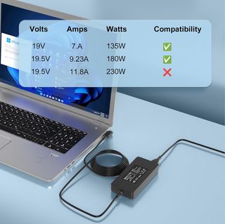 CABUTY cargador 180W 19.5V 9.23A Acer Nitro