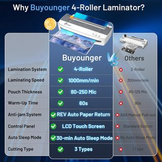 Plastificadora Buyounger A3 (80-250 micras)