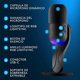 Logitech G Yeti GX RGB Micrófono Dinámico