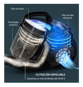 Aspirador Rowenta Swift Power Cyclonic Nuevo