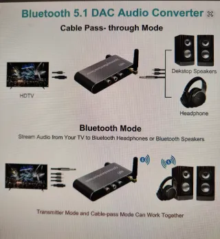 Receptor Transmisor Bluetooth 5.1, convertidor DAC