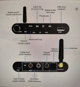 Receptor Transmisor Bluetooth 5.1, convertidor DAC