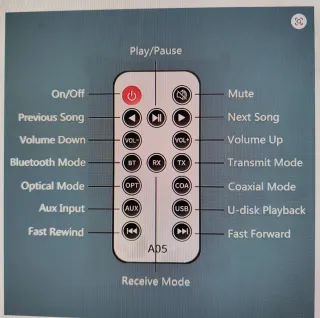 Receptor Transmisor Bluetooth 5.1, convertidor DAC