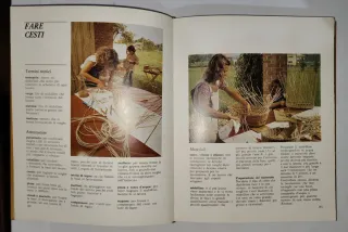 Manuale dei lavori creativi