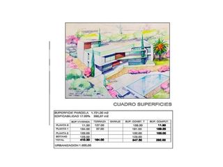 Solar en venta en Cabo Pino - Reserva de Marbella en Marbella