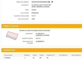 Piso en venta en Casco Antiguo en Logroño