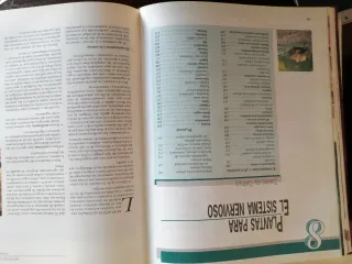 Enciclopedia De Las Plantas Medicines (Bibleote...