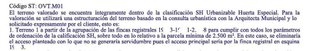 Solar en venta en Albatalia en Murcia