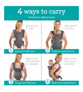 Mochila Portabebés Gris