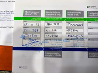 Hyundai Elantra 2018 LIBRO OFICIAL COMPLETO