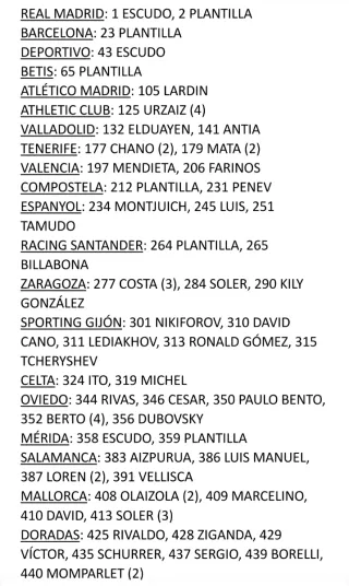 +60 Cromos Liga 97/98 Mundi Cromo