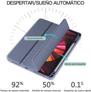 Cover magnetica iPad Blu