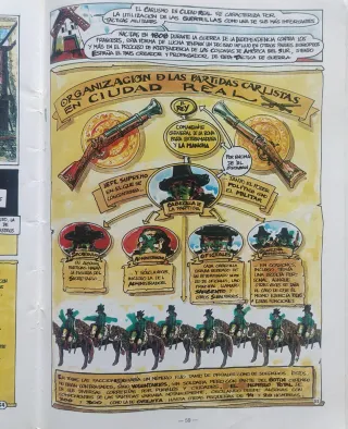 Comic de la historia de Ciudad Real