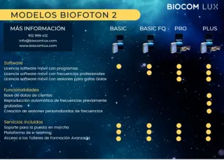 Biofotón Plus + Gafas Galax + Software móvil