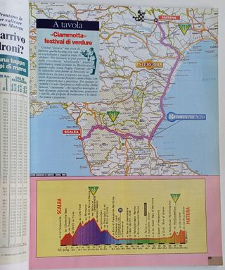 Giro d'Italia del 2000 rivista di Bici Sport