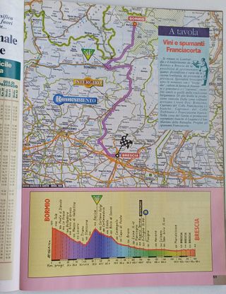 Giro d'Italia del 2000 rivista di Bici Sport