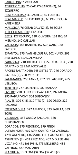 Fichas de la Liga 98-99, Mundi Cromo