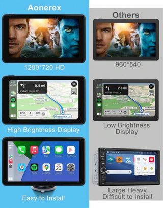 Autoradio Portatile 7'' Touch HD CarPlay