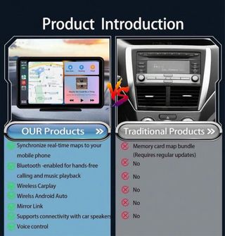 Autoradio Portatile 7'' Touch HD CarPlay