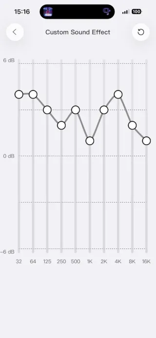 Cuffie 1Mii AI E700 Bluetooth Wireless Navy Blue