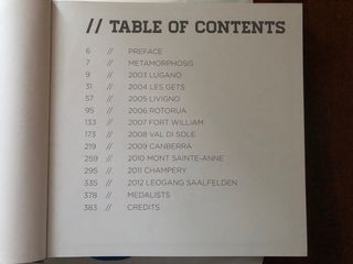 10 mountain bike world championships