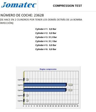 Ford rectp5664196 motor rfn mondeo 1.8 turbodiesel