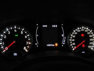 Jeep Renegade Longitude FWD