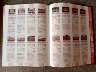 El libro de Oro del Atlhetic